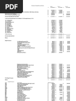 Stimulus Funding Reconciliation