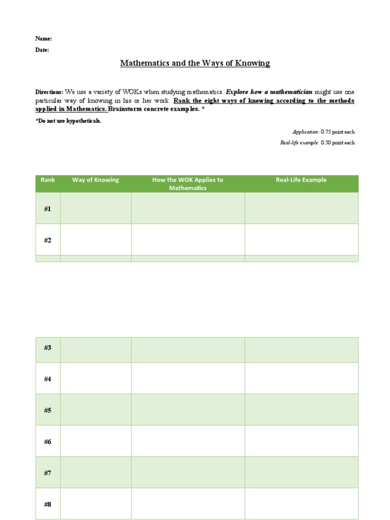 Ways of Knowing in Mathematics Analysis | PDF | Art