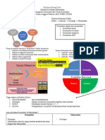 MATERI KULIAH - Problem Solving Cycle