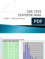 mGSA1072 Topik 4 Taburan Normal