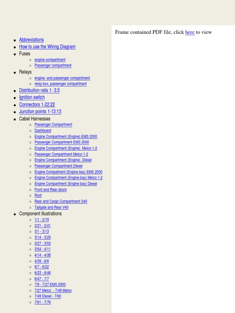 Fuses Relays Abbreviations How To Use The Wiring Diagram PDF Trunk