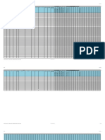 Security Matrix Template