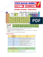 Tabla Periódica Actual