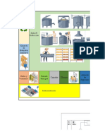 Distribucion de Planta de Jabon de Tocador