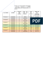 cuadro comparativo de alternativas de financiación