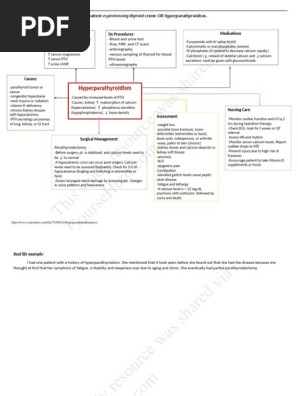 Hyperparathyroidism concept map