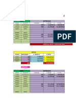 Peps Entradas: Subtotal Costo Y Articulos Vendidos