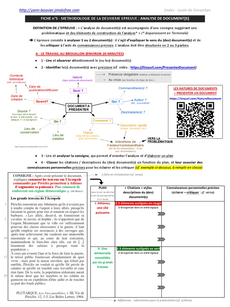 Fiche Méthode Analyse Doc RV - 2019 | PDF