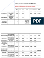 Posturi Vacante 2020-2021 - 04