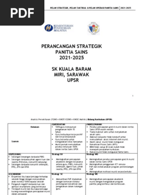 Perancangan Strategik Sains Skkb 2021 2025 Pdf