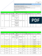 Covid19 Diagnosticproducts List en