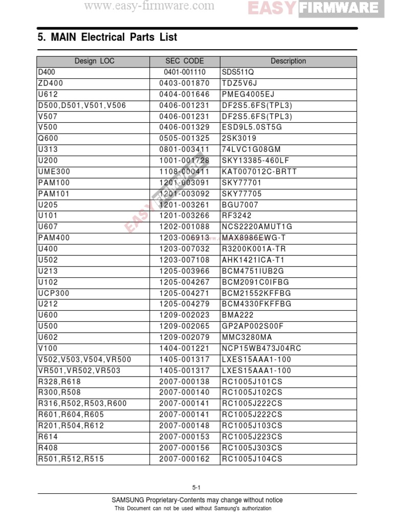 MAIN Electrical Parts List: Firmware | PDF