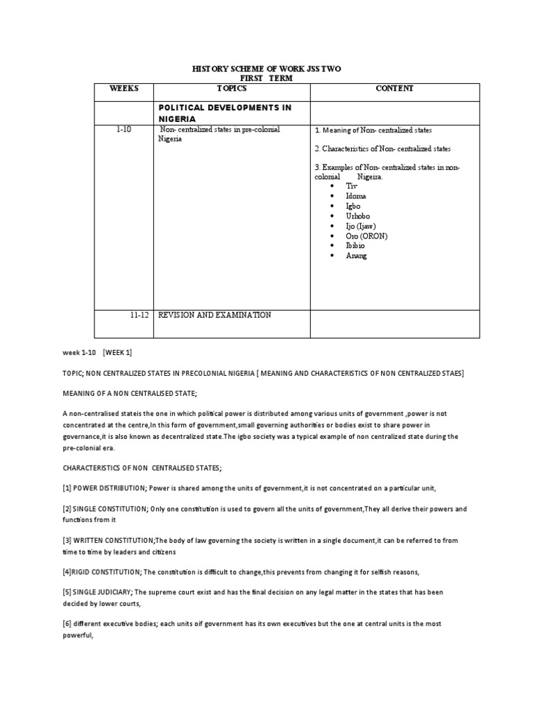 HISTORY jss2 First Term Enotes PDF Nigeria