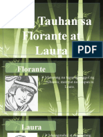 Ika - Apat Na Markahan Mga Tauhan Sa Florante at Laura