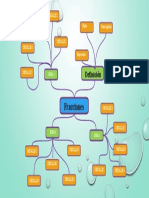 Mapa Mental 1