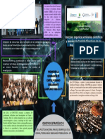 Version PDF Trab 1 Solucion A Un Objetivo de La Politica Nacional para El Desarrollo de La CIT