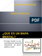 Mapa Mental