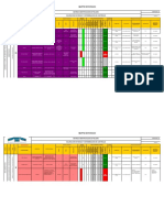 Matriz de Peligros Unitecnar