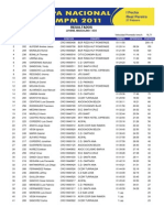 Resultados-Finales Copa Ampm Oficiales