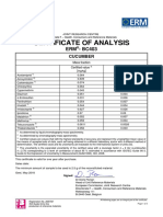 Certificate of Analysis: ERM - BC403