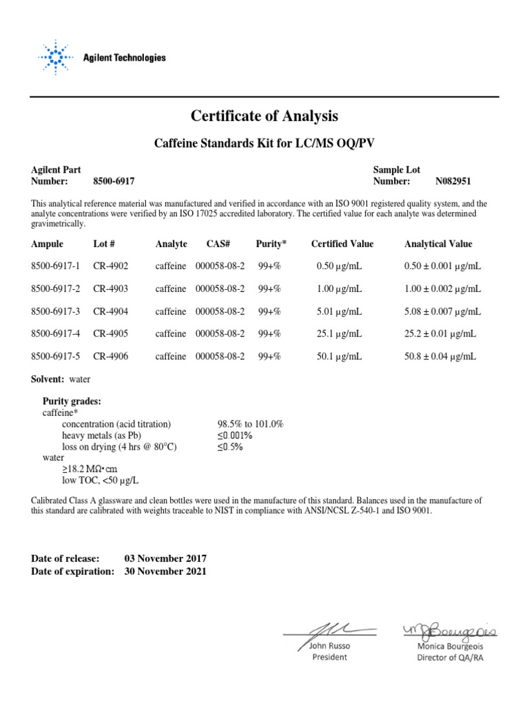 Certificate of Analysis: Caffeine Standards Kit For LC/MS OQ/PV PDF Certificate of Analysis: Caffeine Standards Kit For LC/MS OQ/PV PDF