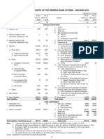 Liabilities and Assets of The Reserve Bank of India 2009 and 2010