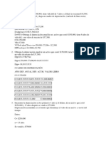 Depreciación activos método línea recta $150K 6 años