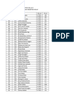 UJIAN KENAIKAN KELAS SEMESTER GENAP T.A. 2019-2020 MATA PELAJARAN PPKN KELAS X