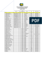 2.3. Bukti Evaluasi Uraian Tugas