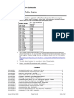 Airworthiness Directive Schedule: Engines Rolls-Royce 250 Series Turbine Engines 30 April 2020