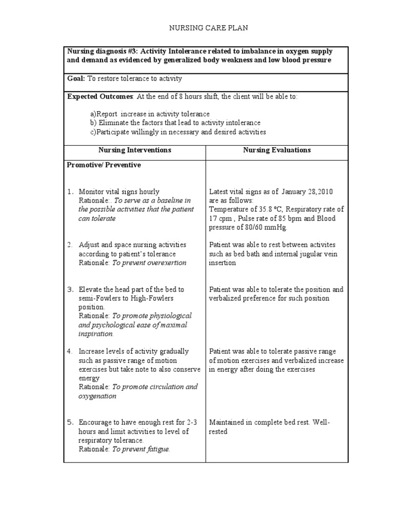 Activity Intolerance Nursing Care Plan | PDF | Wellness