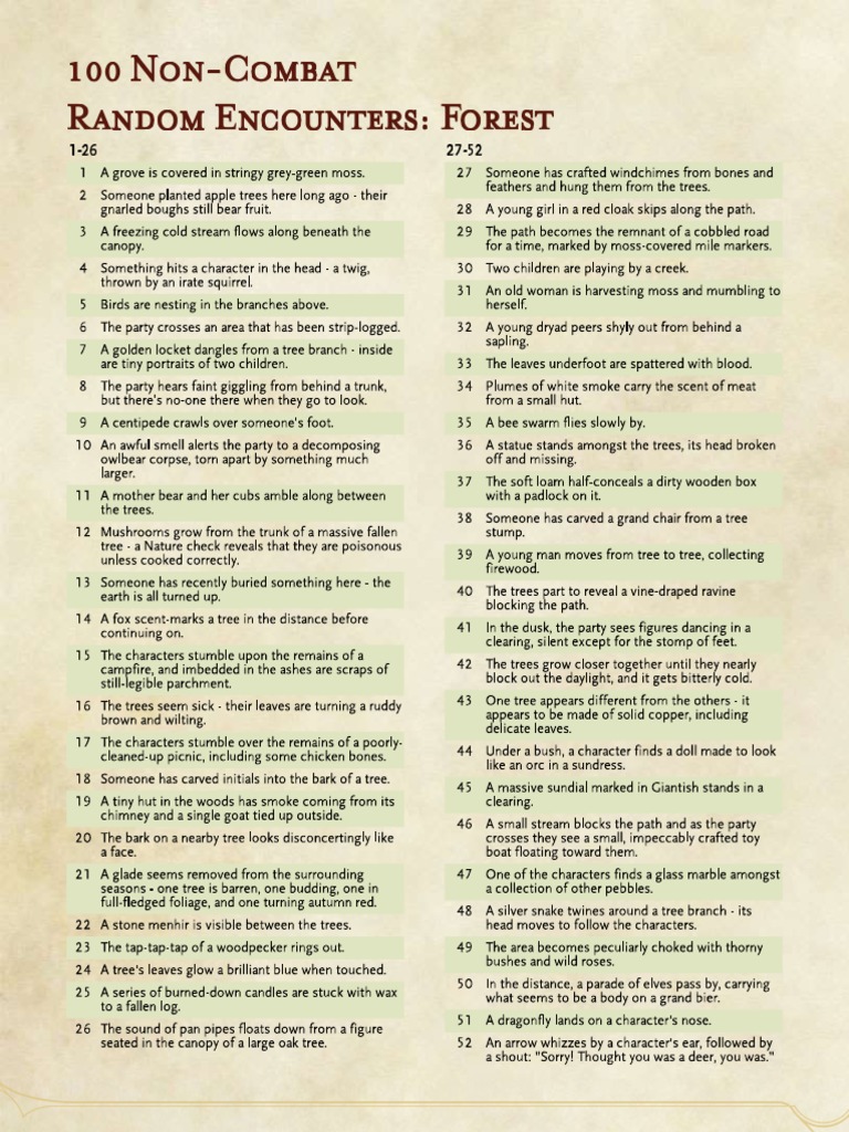 100 Non-Combat Random Encounters (Forest) | PDF