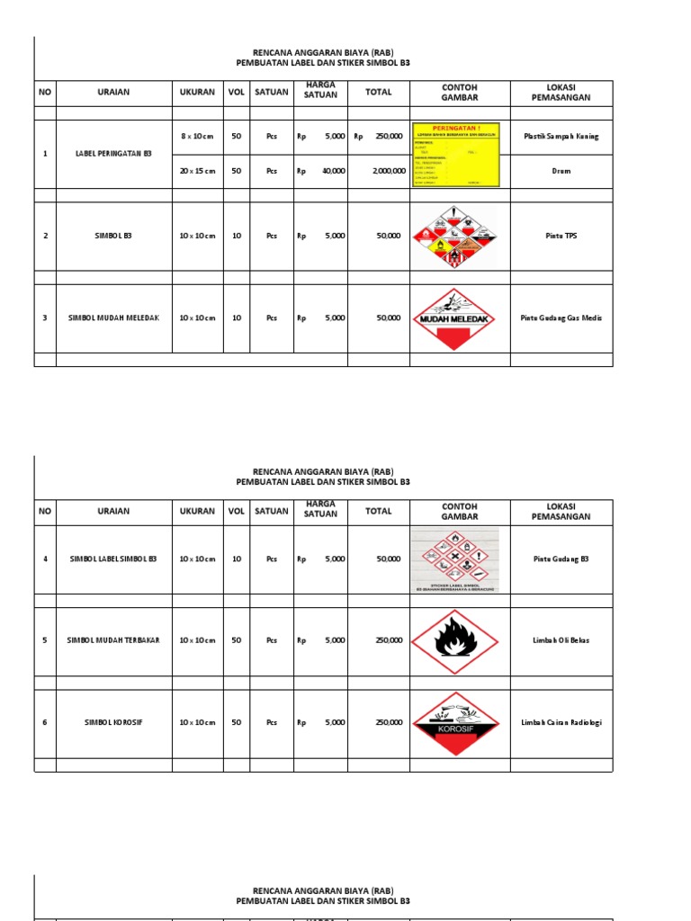RAB Pembuatan Stiker dan Label B3 | PDF | Griya & Taman