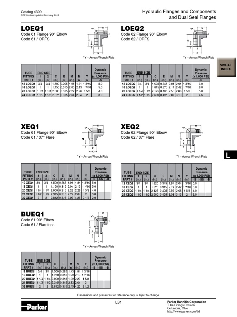 Loeq1 Loeq2: Code 61 Flange 90° Elbow Code 61 / ORFS Code 62 Flange 90 ...