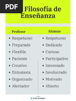 MI Filosofía de Enseñanza