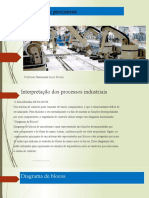 Controle de Processos 2