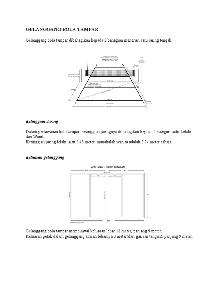 Gelanggang Bola Tampar  PDF