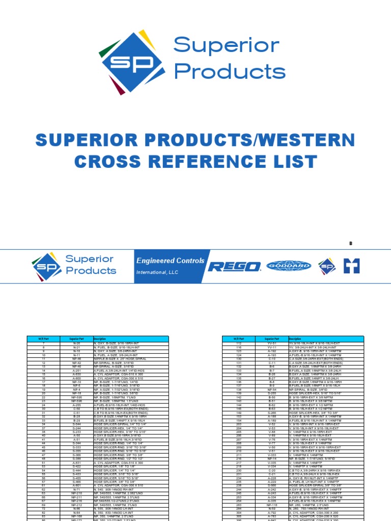 Superior Products/Western Cross Reference List | PDF | Machines | Civil ...