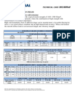 Principal Application Fields Heat Treatable Steel - Steel For Cold Extrusion