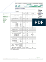 1401X06 Unreinforced Type / Standard: Intrduction List of Grade Technical Data (Grade) Technical Data (Porperty) Topics