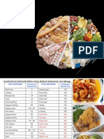 Terbaru Pengelolaan Makanan Dan Gizi Kerja