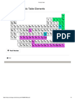 Periodic table