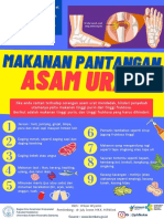 Makanan Pantangan Asam Urat