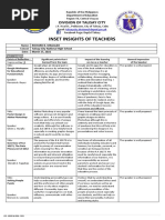 Inset Insights of Teachers: Division of Talisay City