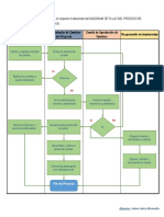 Desarrollo Caso Práctico 02