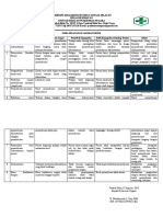 Tambahan Matrix Fmes