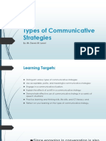 410643659 Types of Communicative Strategies