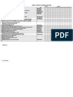 List Activity Karyawan Apotek 2018