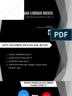 Data Grafik Limbah Medis