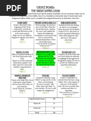 choice board